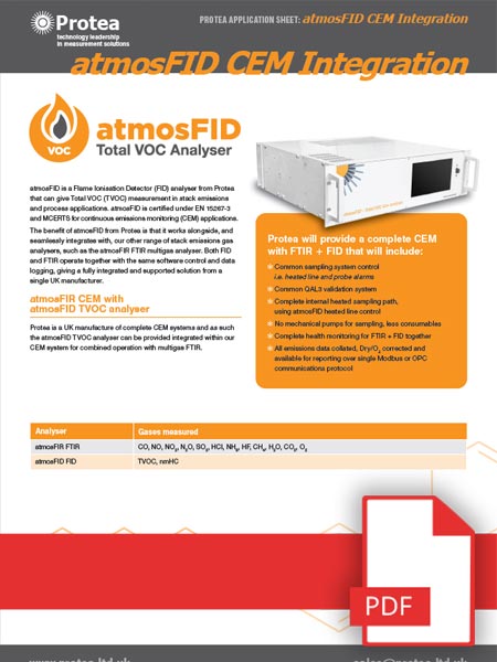 atmosFID Benefits and CEM Integration