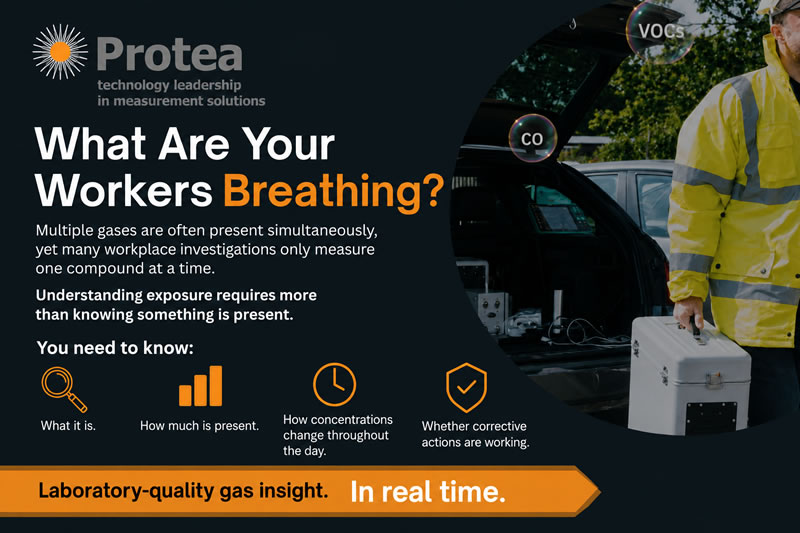 August 2026 - Beyond Single-Gas Monitoring & The Case For Multi-Gas Workplace Air Analysis