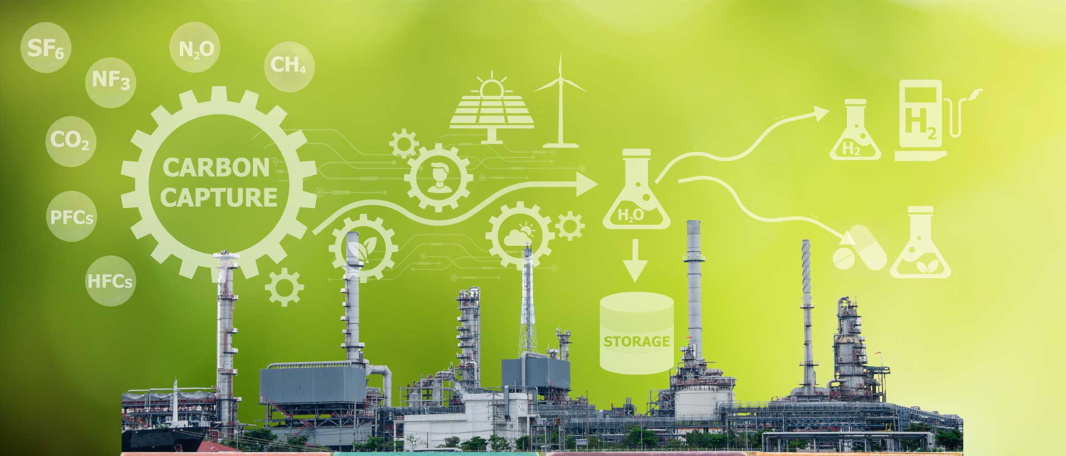 Monitoring Impurities in Captured CO2 Product Streams: Using atmosFIR FTIR Gas Analyser for CCUS Applications