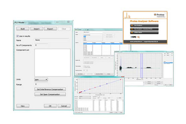 Chemometrics