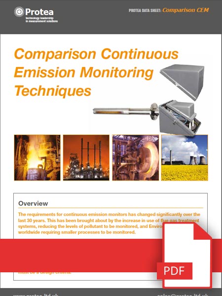 Comparison Continuous
Emission Monitoring Techniques