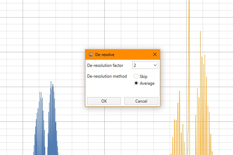 Protea Analyser Software | Protea Ltd