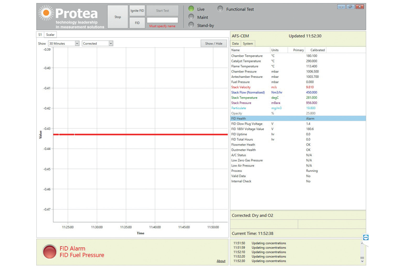 PAS-Pro CEM software PAS-Pro CEM software