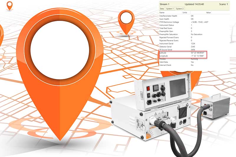 GPS Enabled Gas Analysers