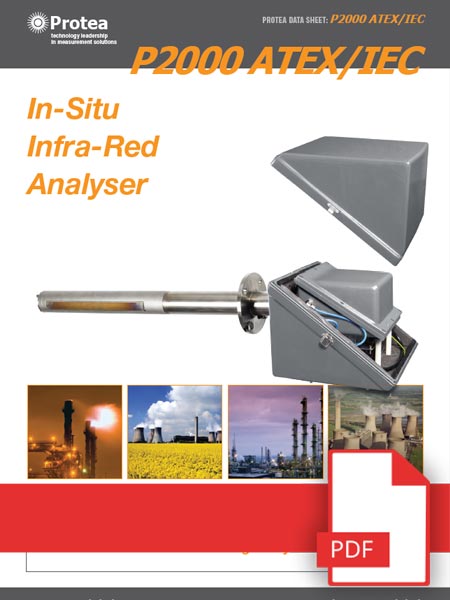 Hazardous Area ATEX IECEx In-Situ Gas Analyser