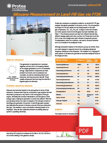 Siloxanes Analysis Brochure