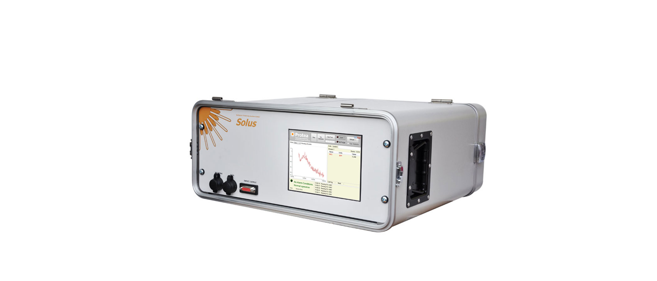 Solus Multipoint Portable Ammonia Analyser
