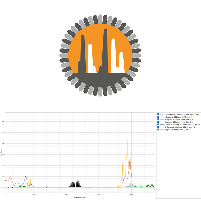 Protea Spectrum Viewer Software Update