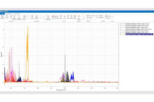  Spectrum Viewer