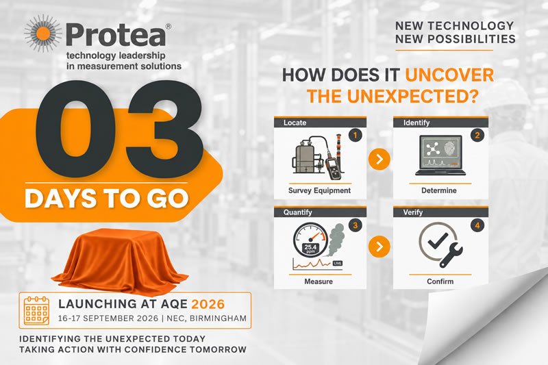 September 2026 - Three Days To Go Until AQE 2026