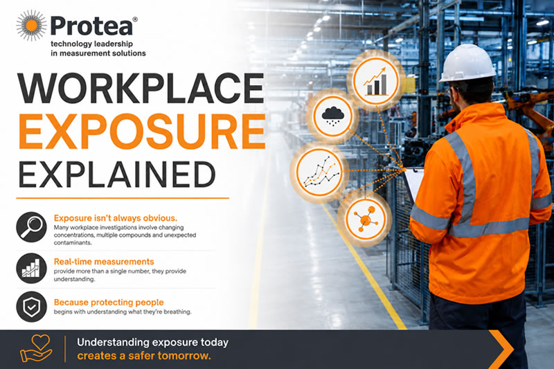 August 2026 - Workplace Air Can Change Quickly
